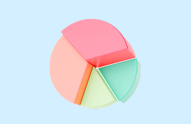 Employee Stock Option Plans (ESOPs)